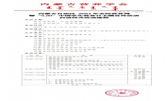 内蒙古自治区 2024 年全民营养周 暨“5.20”中国学生营养日主题宣传活动  启动仪式活动流程